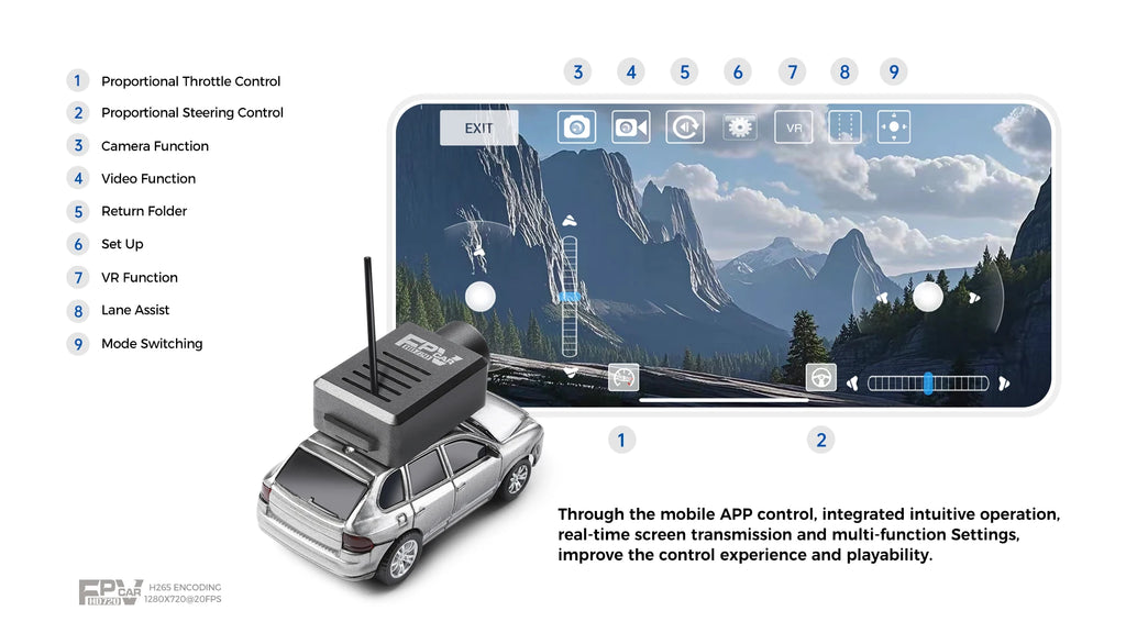 FPV RC automobilis su kamera – valdomas telefonu